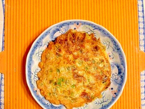 サンマの蒲焼とワケギの卵焼き♪